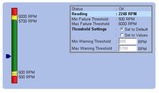 Dell Openmanage Server Administrator Windows Server 2003