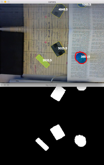 objective 2 example