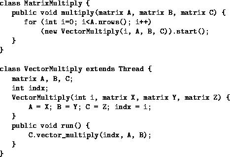 figure68