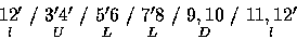 \begin{displaymath}
\begin{array}
{c@{~}c@{~}c@{~}c@{~}c@{~}c@{~}c@{~}c@{~}c@{~}...
 ...9,10 & / & 11, 12' \ ^l && ^U && ^L && ^L &&^D &&^l\end{array}\end{displaymath}