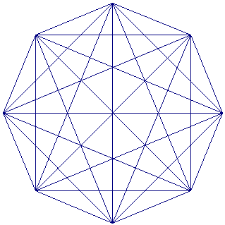 Number of diagonals in a hexagon