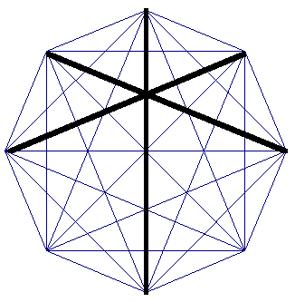 The Number of Triangles Formed by Intersecting Diagonals of a Regular ...