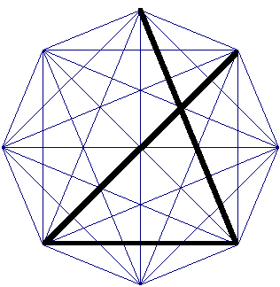 How many diagonals does a nonagon have?