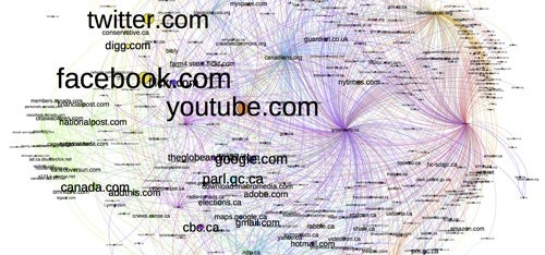 Visualization showing link structures within the archived Web, 2006 to 2014. Image from UWaterloo's Web Archives for Historical Research Group.