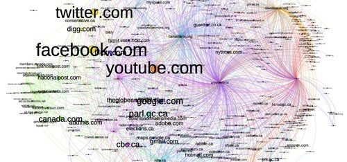 Visualization showing link structures within the archived Web, 2006 to 2014. Image from UWaterloo's Web Archives for Historical Research Group.