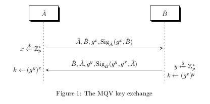 sequence_diagrams.png