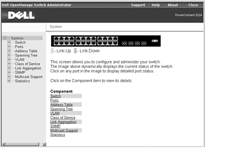 Management Interface: Dell PowerConnect 5224 Systems User's Guide