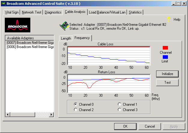 Press Initialize, then press Test to display the status of the selected adapter.