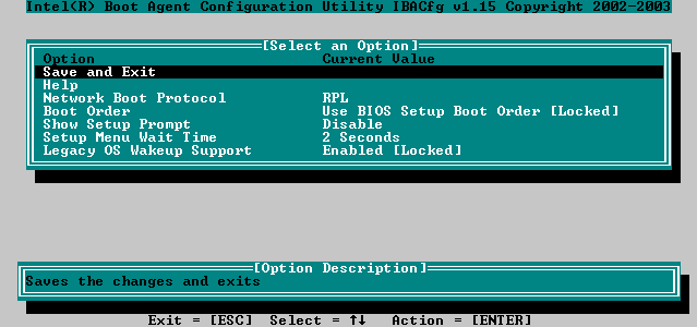 Intel ppm configuration что это