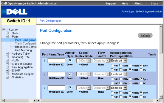 Switch/Ports/Port Configuration Page: Dell PowerEdge 1655MC Integrated