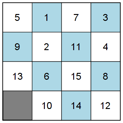 15-puzzle instance