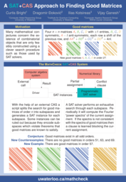 A SAT+CAS approach to finding good matrices poster