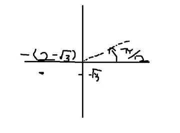 Cartesian plane with a point (-root 3,-(2-root 3-3) and the angle pi over 12