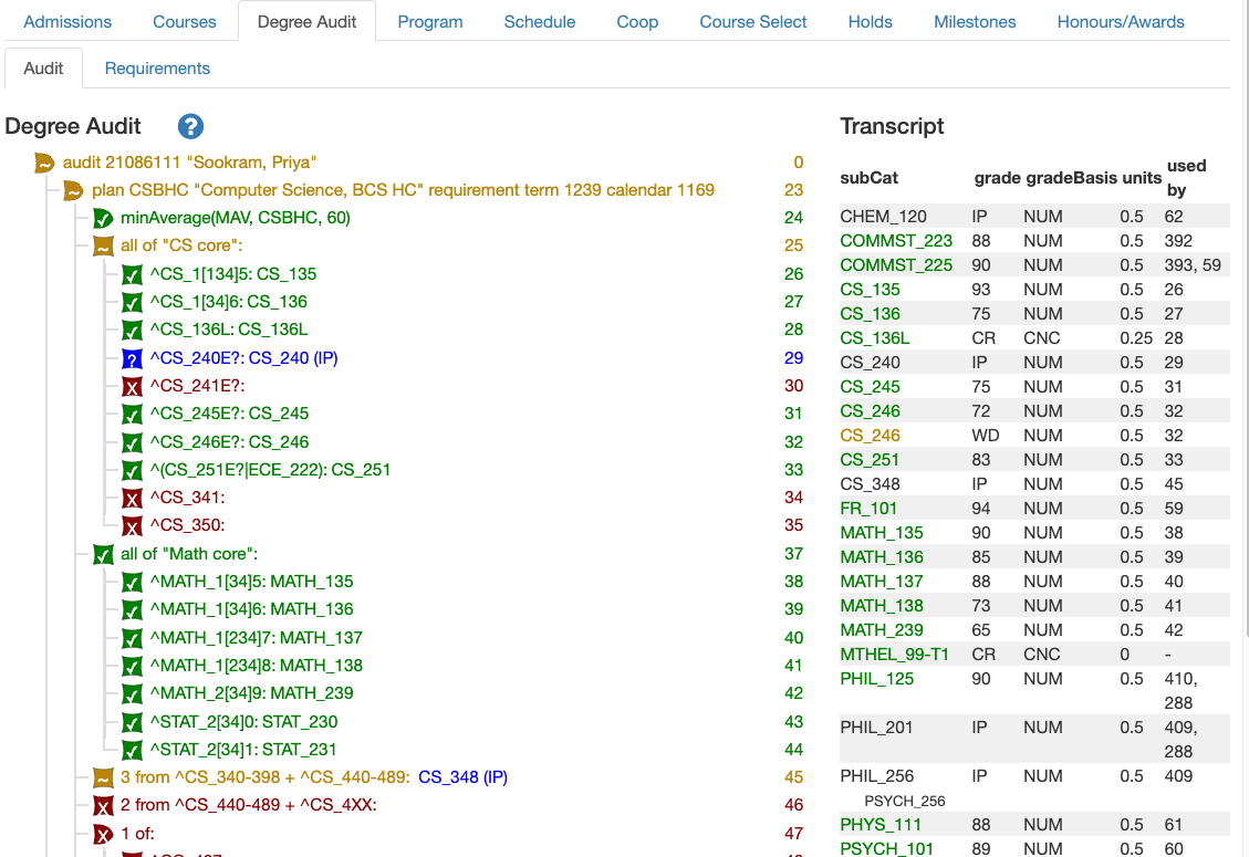 sample degree audit and transcript