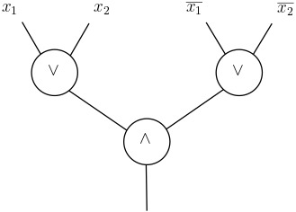 Boolean formula computing the XOR of 2 bits