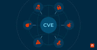 Container Escape CVEs Image