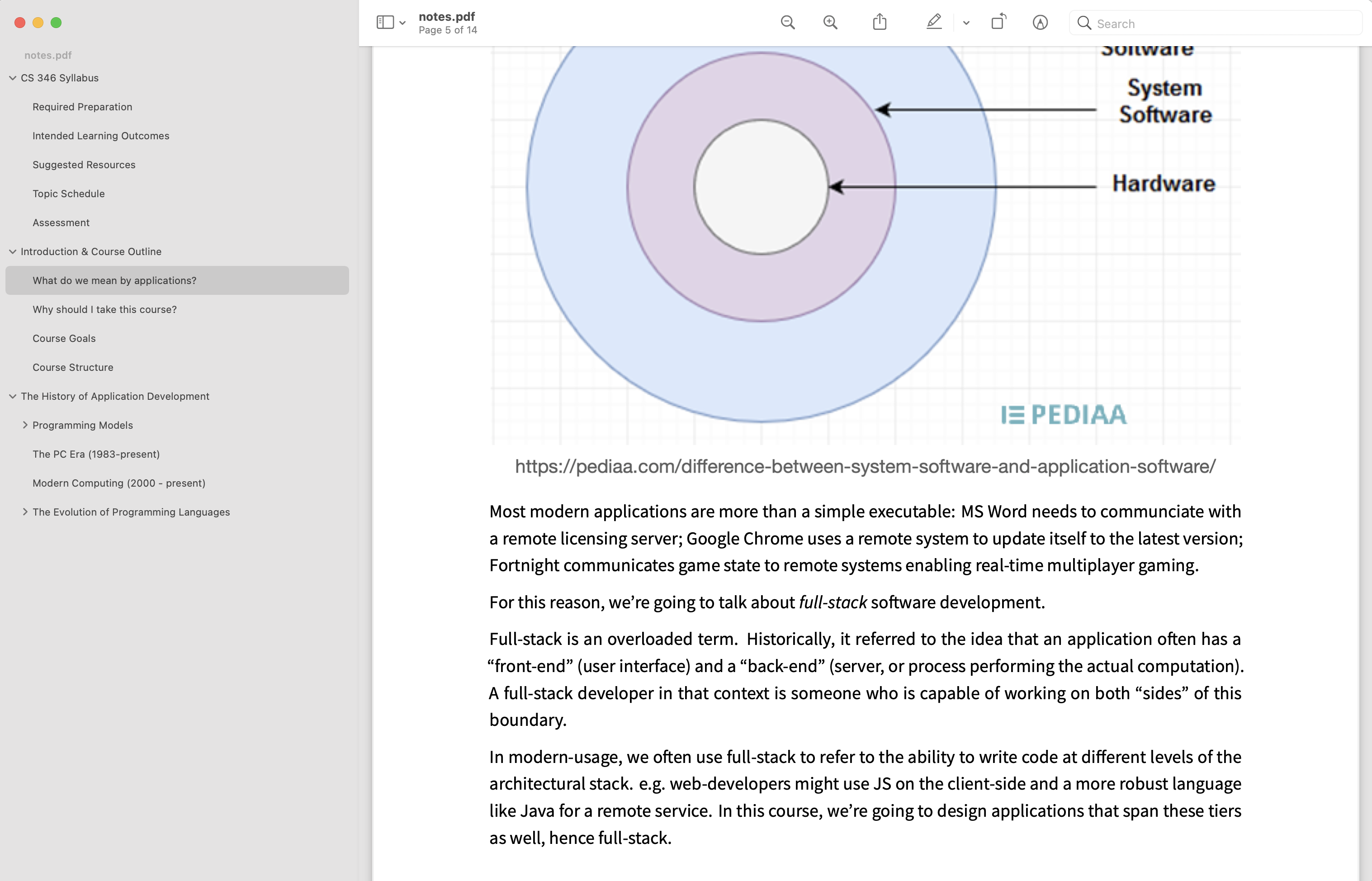 markdown-review-2021-01-11.png