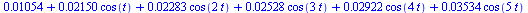 `+`(0.1054e-1, `*`(0.2150e-1, `*`(cos(t))), `*`(0.2283e-1, `*`(cos(`+`(`*`(2, `*`(t)))))), `*`(0.2528e-1, `*`(cos(`+`(`*`(3, `*`(t)))))), `*`(0.2922e-1, `*`(cos(`+`(`*`(4, `*`(t)))))), `*`(0.3534e-1, ...