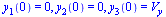 y[1](0) = 0, y[2](0) = 0, y[3](0) = V[y]