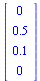 Vector[column](%id = 151434492)