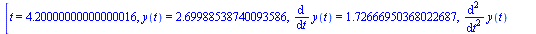 [t = 4.20000000000000016, y(t) = 2.69988538740093586, diff(y(t), t) = 1.72666950368022687, diff(diff(y(t), t), t) = 2.79161521800559286, diff(diff(diff(y(t), t), t), t) = 15.5902337896826674]