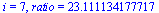 i = 7, ratio = 23.111134177717