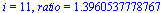 i = 11, ratio = 1.3960537778767