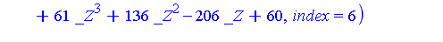 RootOf(16*_Z^6+8*_Z^5+9*_Z^4+61*_Z^3+136*_Z^2-206*_Z+60, index = 1), RootOf(16*_Z^6+8*_Z^5+9*_Z^4+61*_Z^3+136*_Z^2-206*_Z+60, index = 2), RootOf(16*_Z^6+8*_Z^5+9*_Z^4+61*_Z^3+136*_Z^2-206*_Z+60, index...