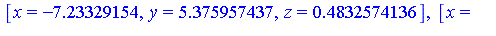 [x = -7.23329154, y = 5.375957437, z = .4832574136], [x = -7.23329154, y = -5.375957437, z = .4832574136], [x = -.30941167, y = .4572819962, z = .5682422207], [x = -.30941167, y = -.4572819962, z = .5...