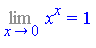 Limit(x^x, x = 0) = 1
