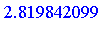 2.819842099