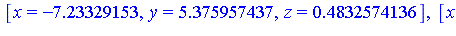 [x = -7.23329153, y = 5.375957437, z = .4832574136], [x = -7.23329153, y = -5.375957437, z = .4832574136], [x = -.30941166, y = .4572819962, z = .5682422207], [x = -.30941166, y = -.4572819962, z = .5...
