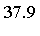 37.9