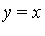 y = x