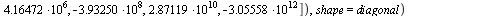 `assign`(Diag, Matrix(nTerms, nTerms, Vector([-0.483062e-1, -1.23405, -22.0997, -1428.50, 13891.2, `+`(`*`(4.16472, `*`(`^`(10, 6)))), `+`(`-`(`*`(3.93250, `*`(`^`(10, 8))))), `+`(`*`(2.87119, `*`(`^`...