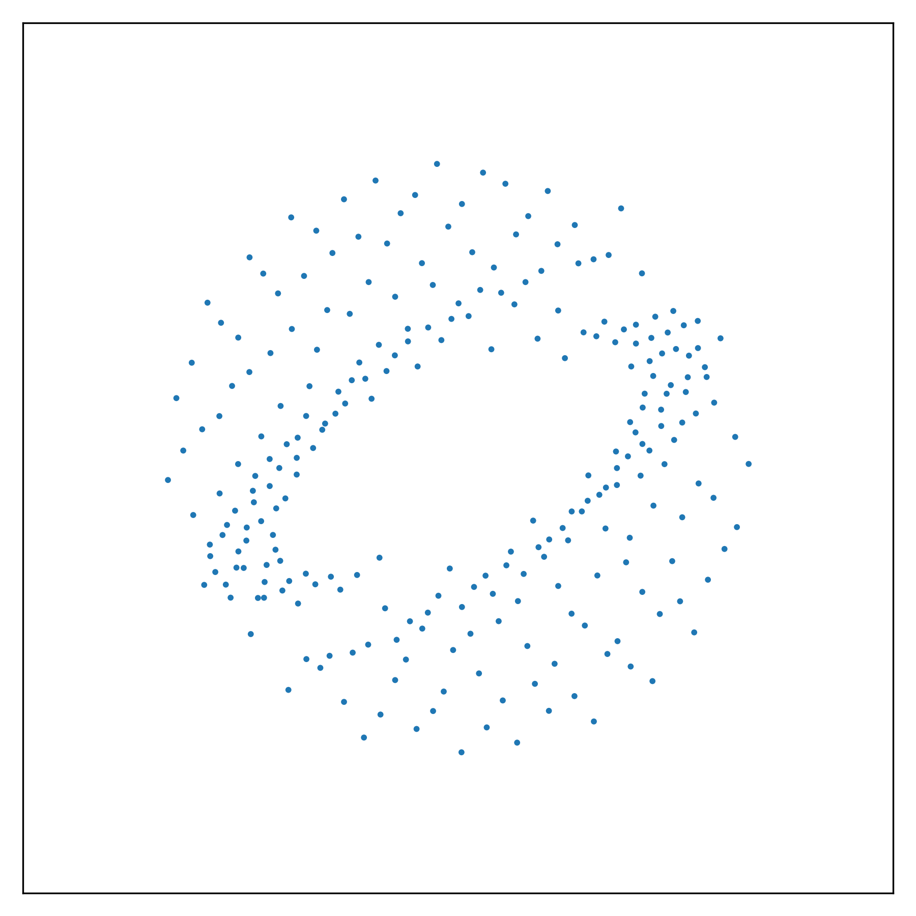 Thumbnail for Gradient-based Approximation of Nonuniform Low-Discrepancy Samples