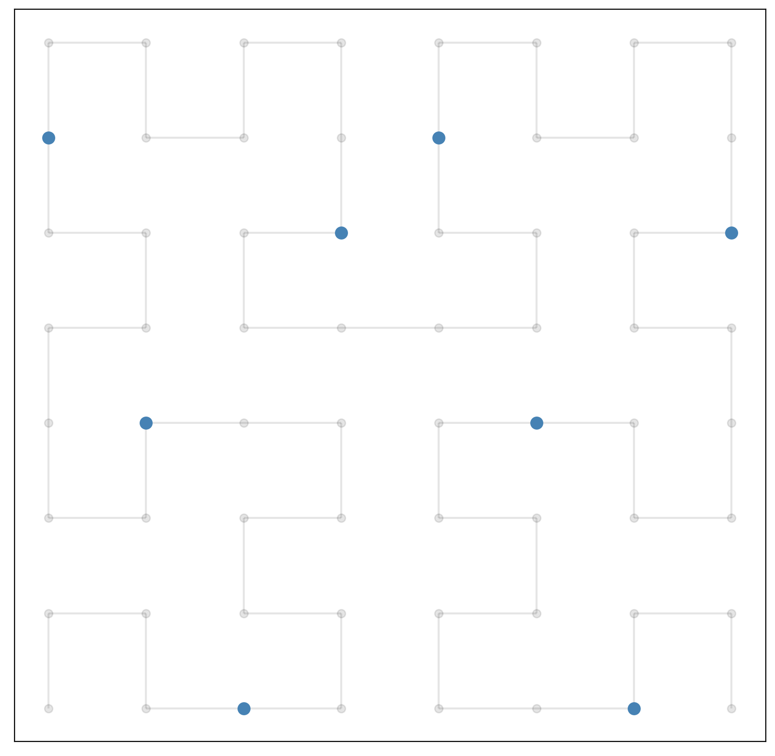 Thumbnail for Single-pass stratified importance resampling